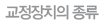 ġ 